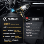 PORTAIR™ 21000 Pa Suction Power 4 in 1 Rechargeable 6000mAh Cordless Vacuum Cleaner & Blower
